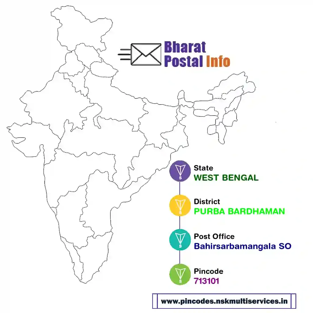 west bengal-purba bardhaman-bahirsarbamangala so-713101